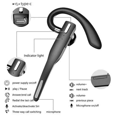 Wireless Dual Mic Bluetooth 5.1 Noise Cancelling Headphones