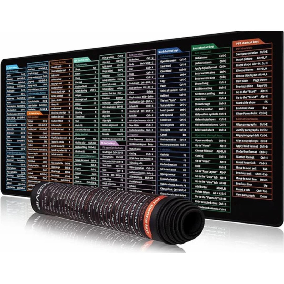 High Performance Gaming Mouse Mat - OutfitLondon